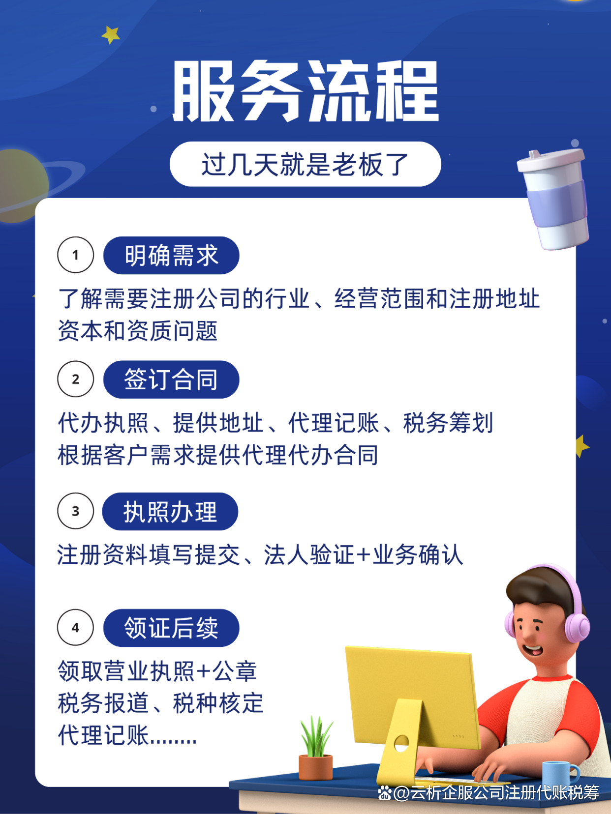 成都公司注册代理代办联系电话及服务指南